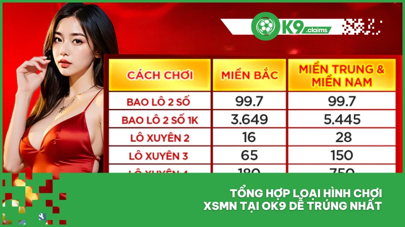 Tổng hợp loại hình chơi XSMN tại ok9 dễ trúng nhất